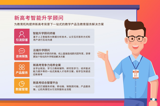 教培行业"双十二"来袭 教育机构聚焦新高考热点